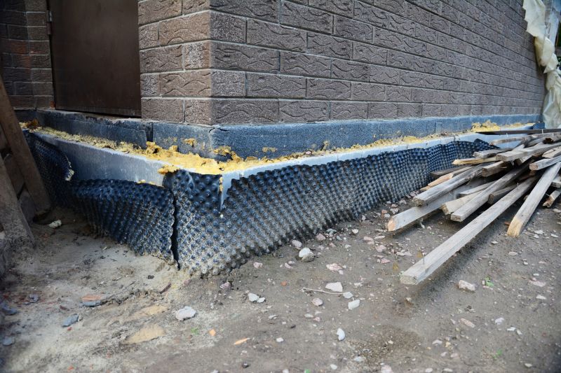 Waterproofing for Commercial Foundations